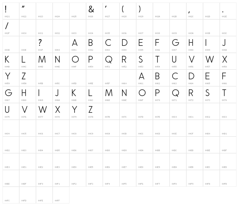NataliaRosalineSansDemo Character Map