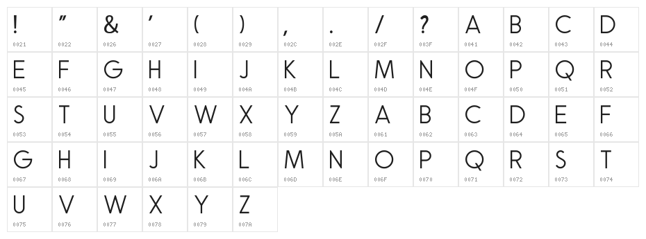 NataliaRosalineSansDemo Character Map