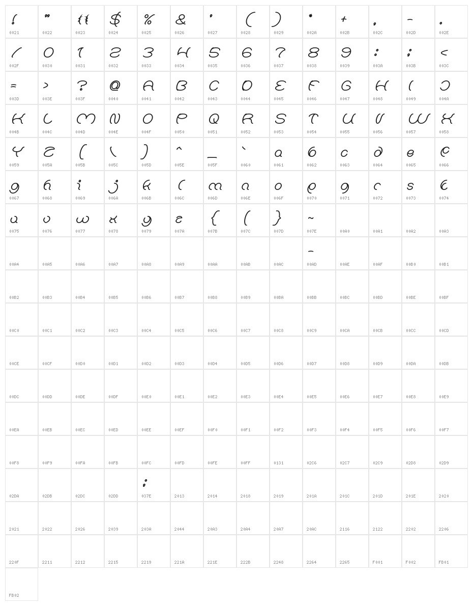 Natalie Bold Character Map