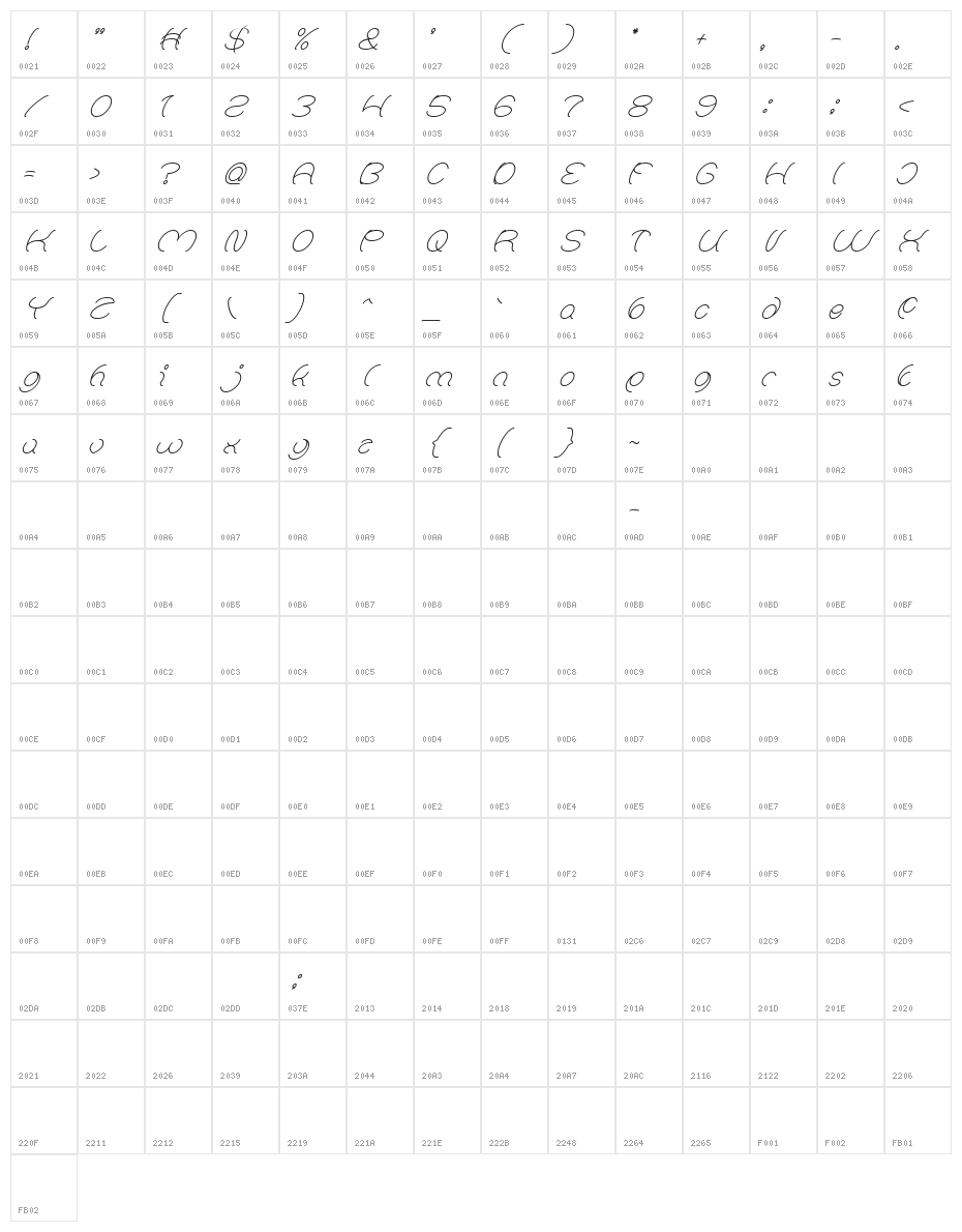 Natalie-Light Character Map