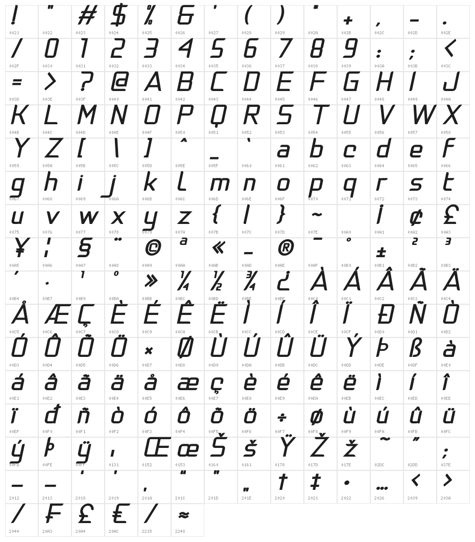 Natalisa Bold Italic Demo Character Map