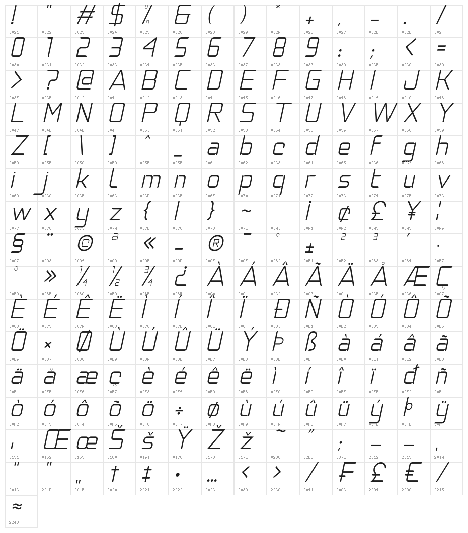 Natalisa Light Italic Demo Light Italic Character Map