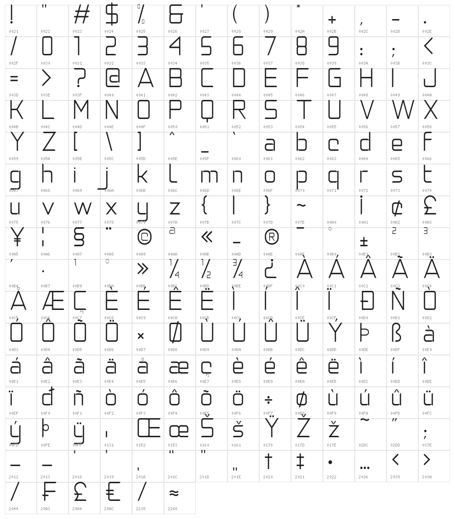 Natalisa Light Character Map