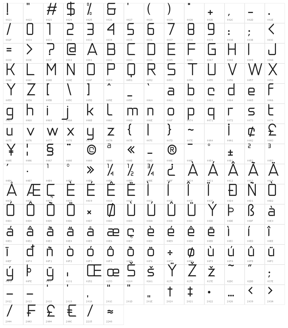 Natalisa Regular Demo Character Map