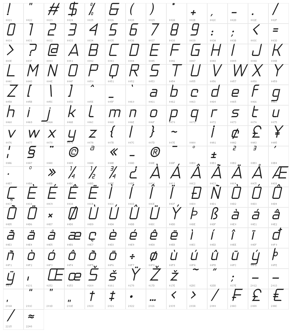 Natalisa Regular Italic Demo Regular Italic Character Map