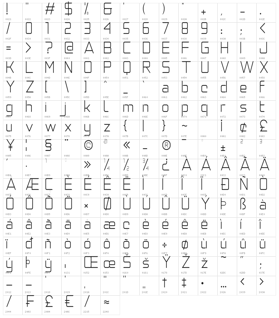 Natalisa Thin Character Map