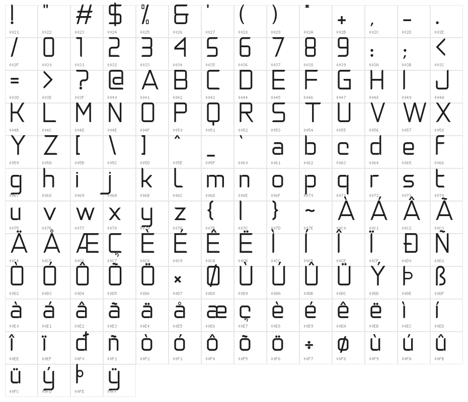 NatalisaRegularDemo Character Map