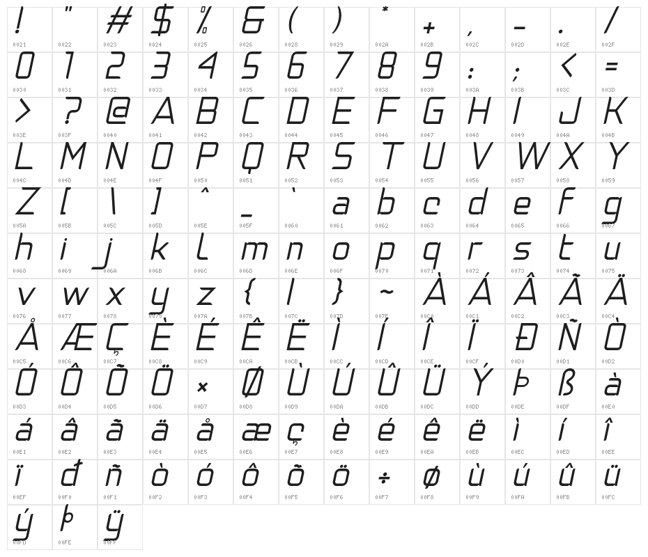 NatalisaRegularItalicDemo-RegularItalic Character Map