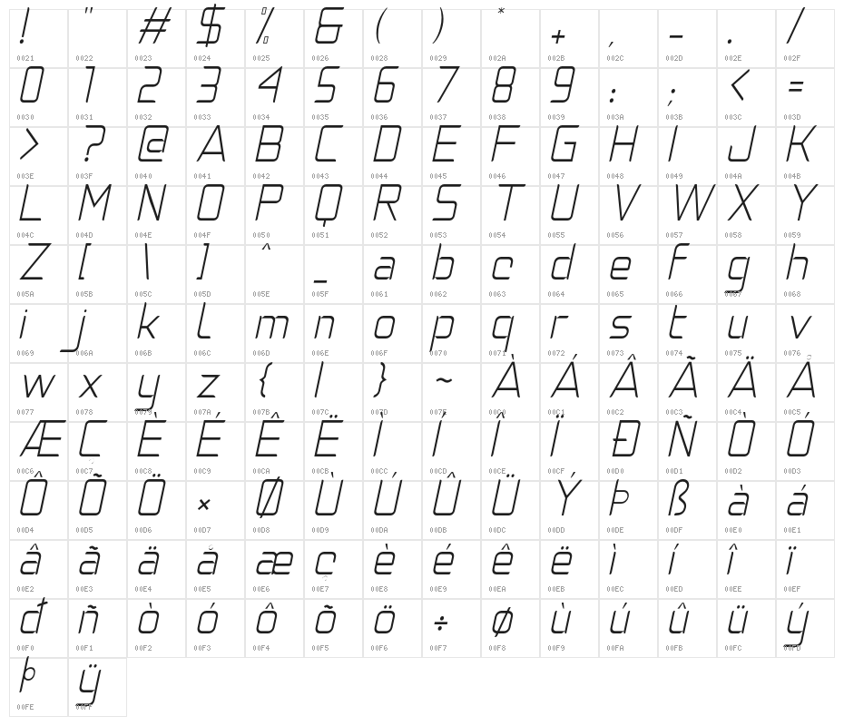 NatalisaThinItalic Character Map