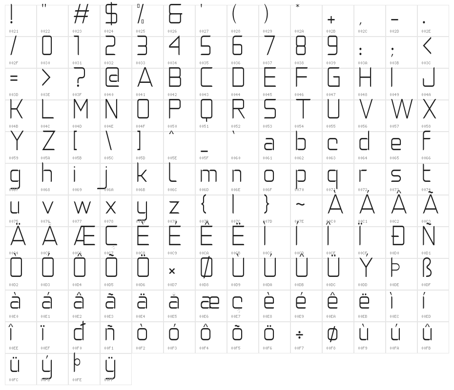 NatalisaThin Character Map