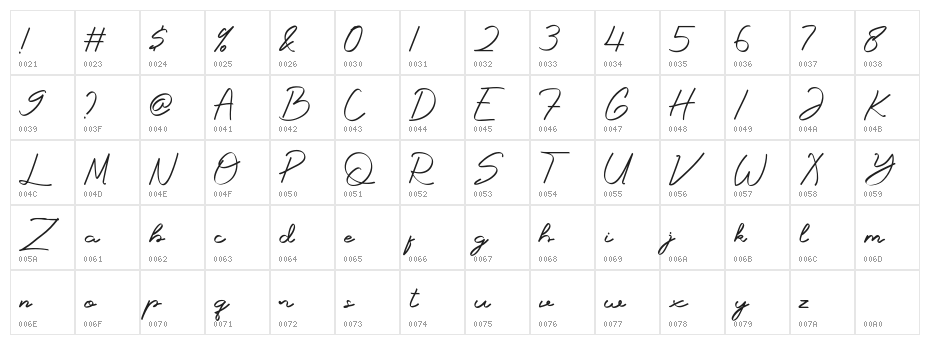 Natasha Amelia Character Map