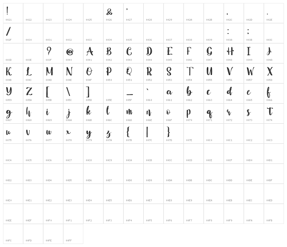 Nathalia Regular Character Map