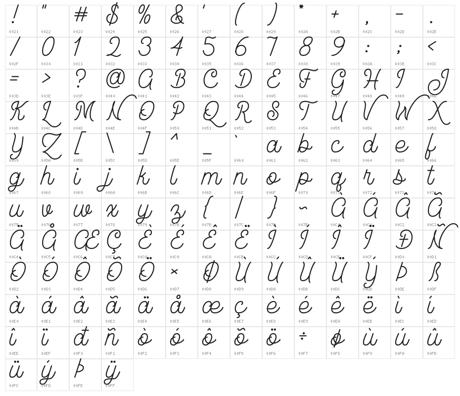 Nathalie Marsha Character Map
