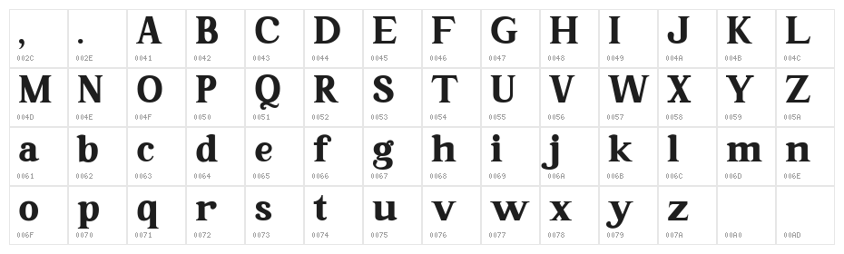NathalliaDemo-Regular Character Map