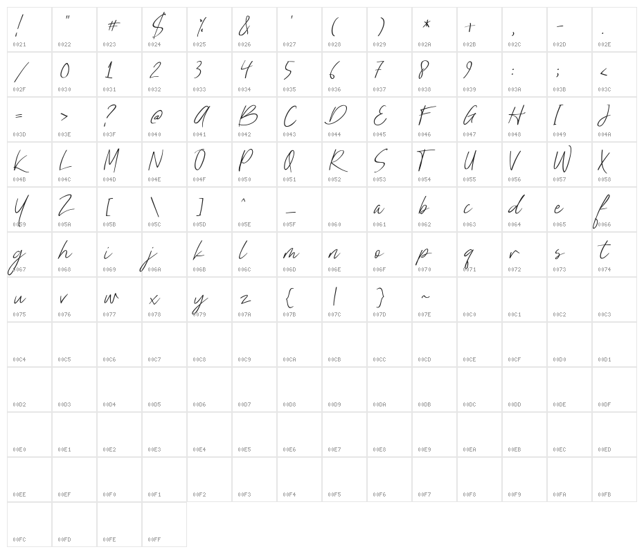 Nathallie demo Regular Character Map
