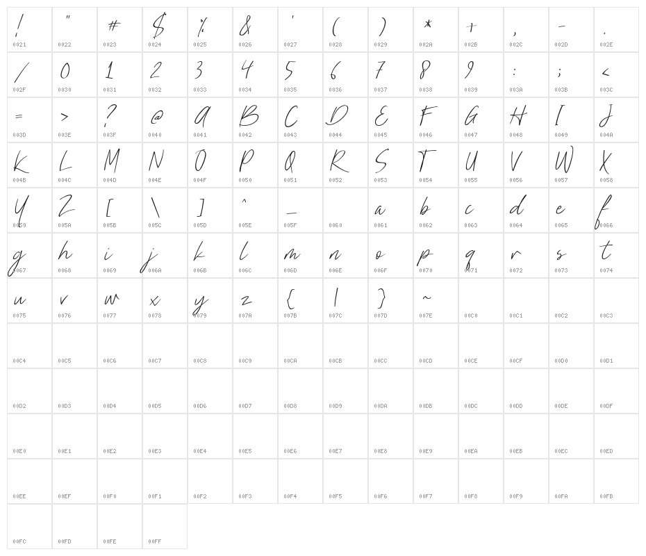 Nathallie demo Regular Character Map