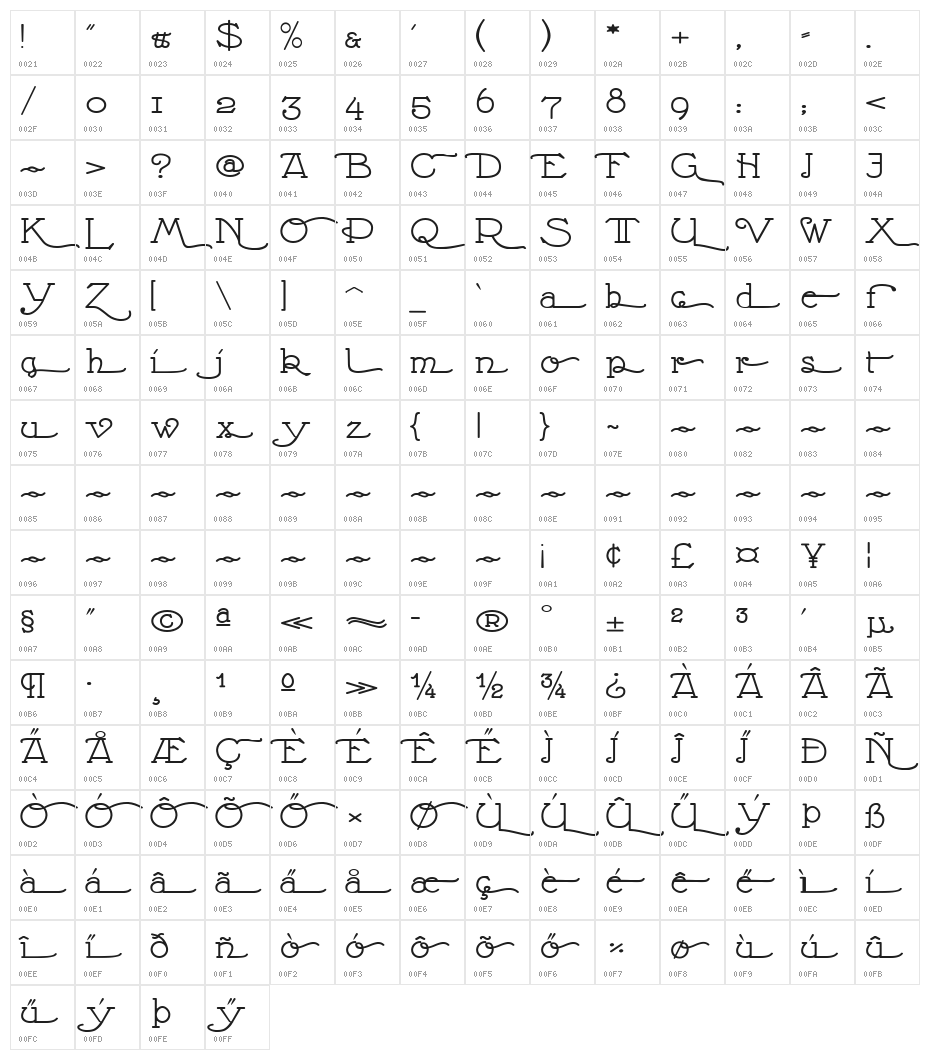 Nathan Alternates Expanded Regular Character Map