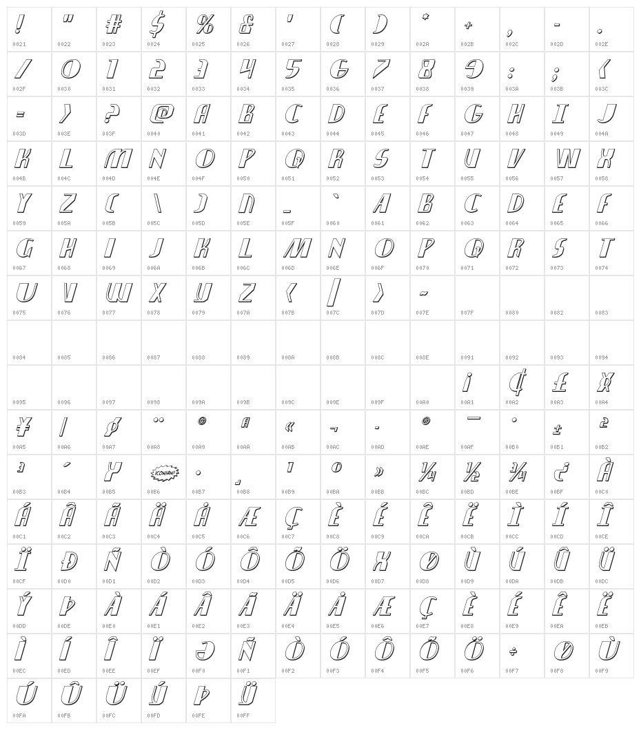Nathan Brazil 3D Italic Character Map