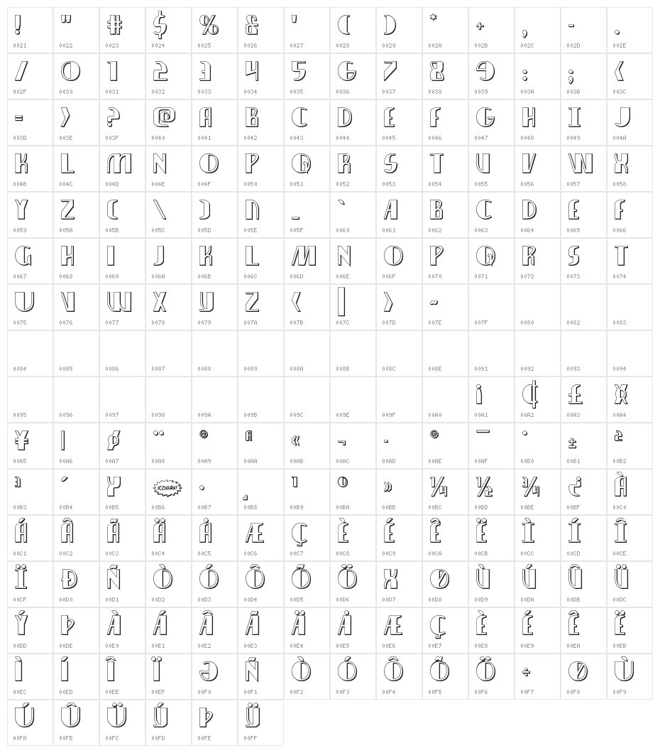 Nathan Brazil 3D Regular Character Map