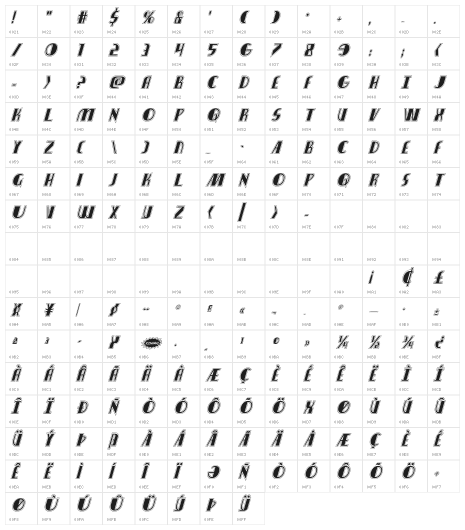 Nathan Brazil Academy Italic Character Map
