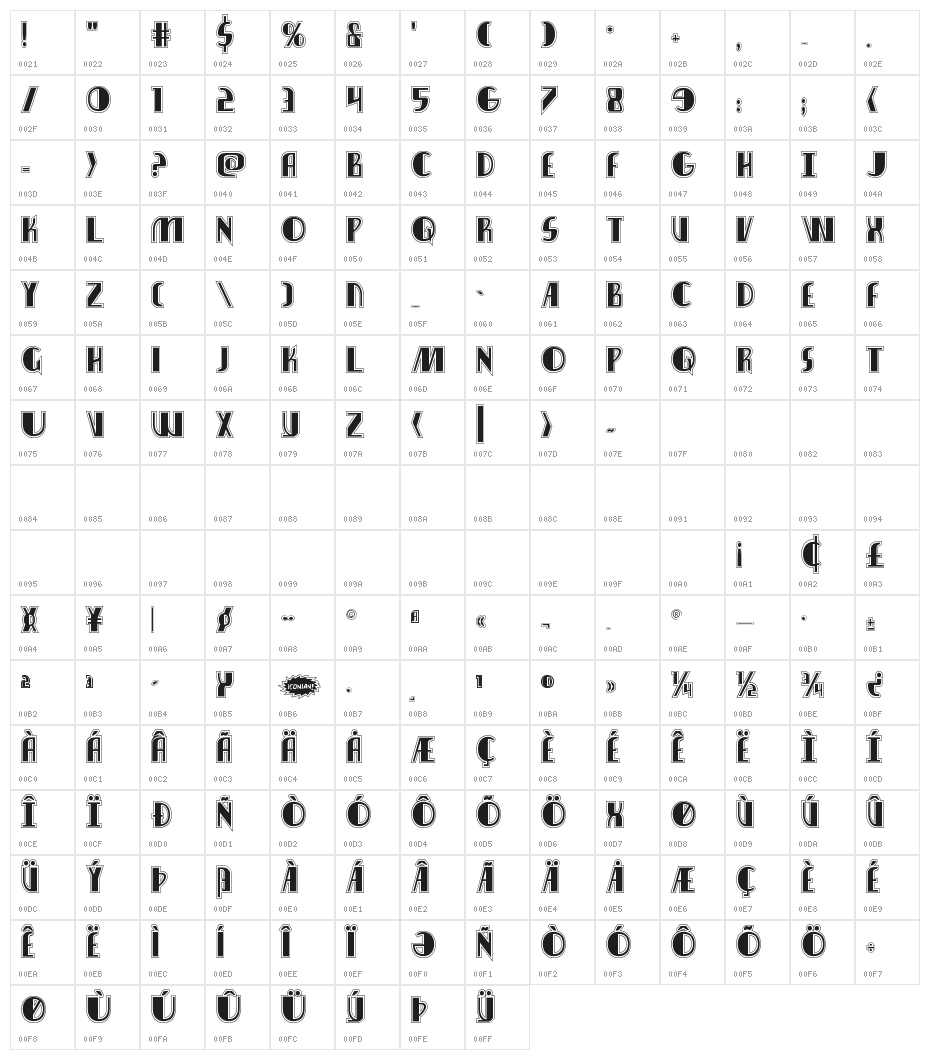 Nathan Brazil Academy Regular Character Map