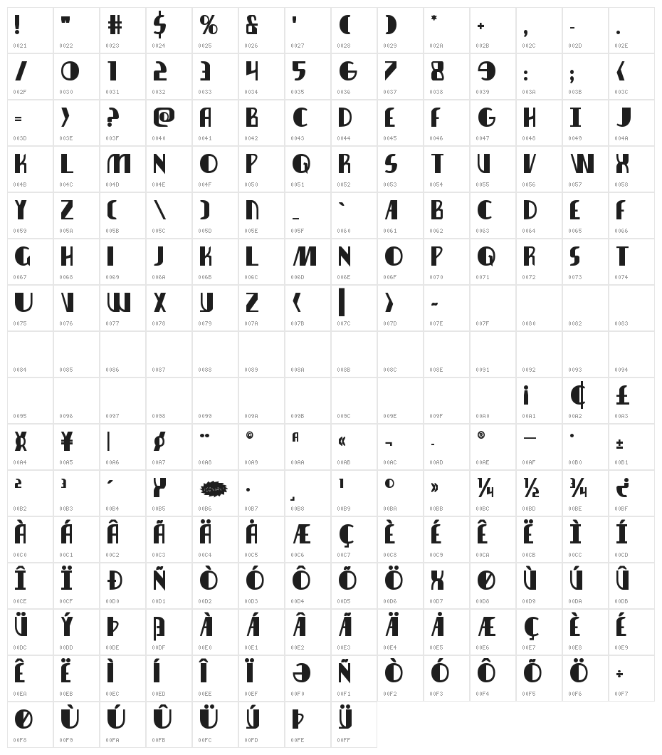 Nathan Brazil Bold Character Map
