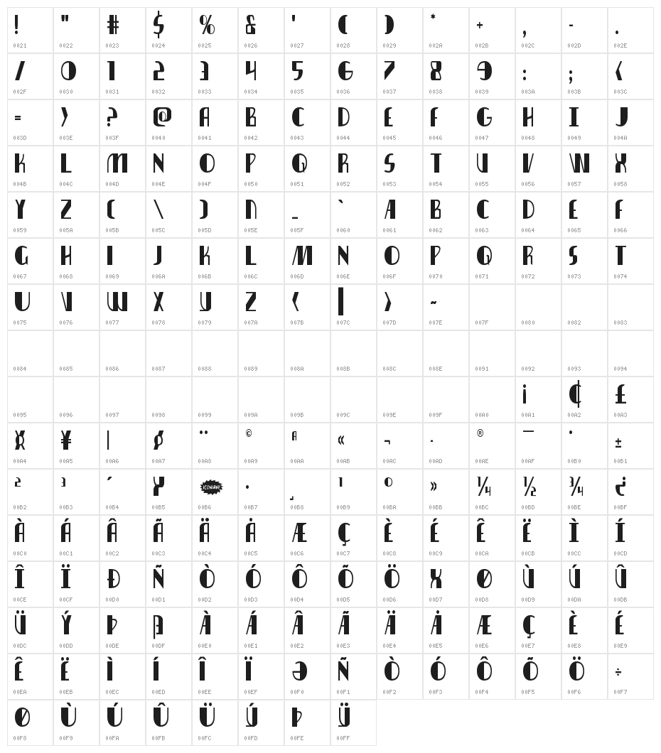 Nathan Brazil Condensed Character Map