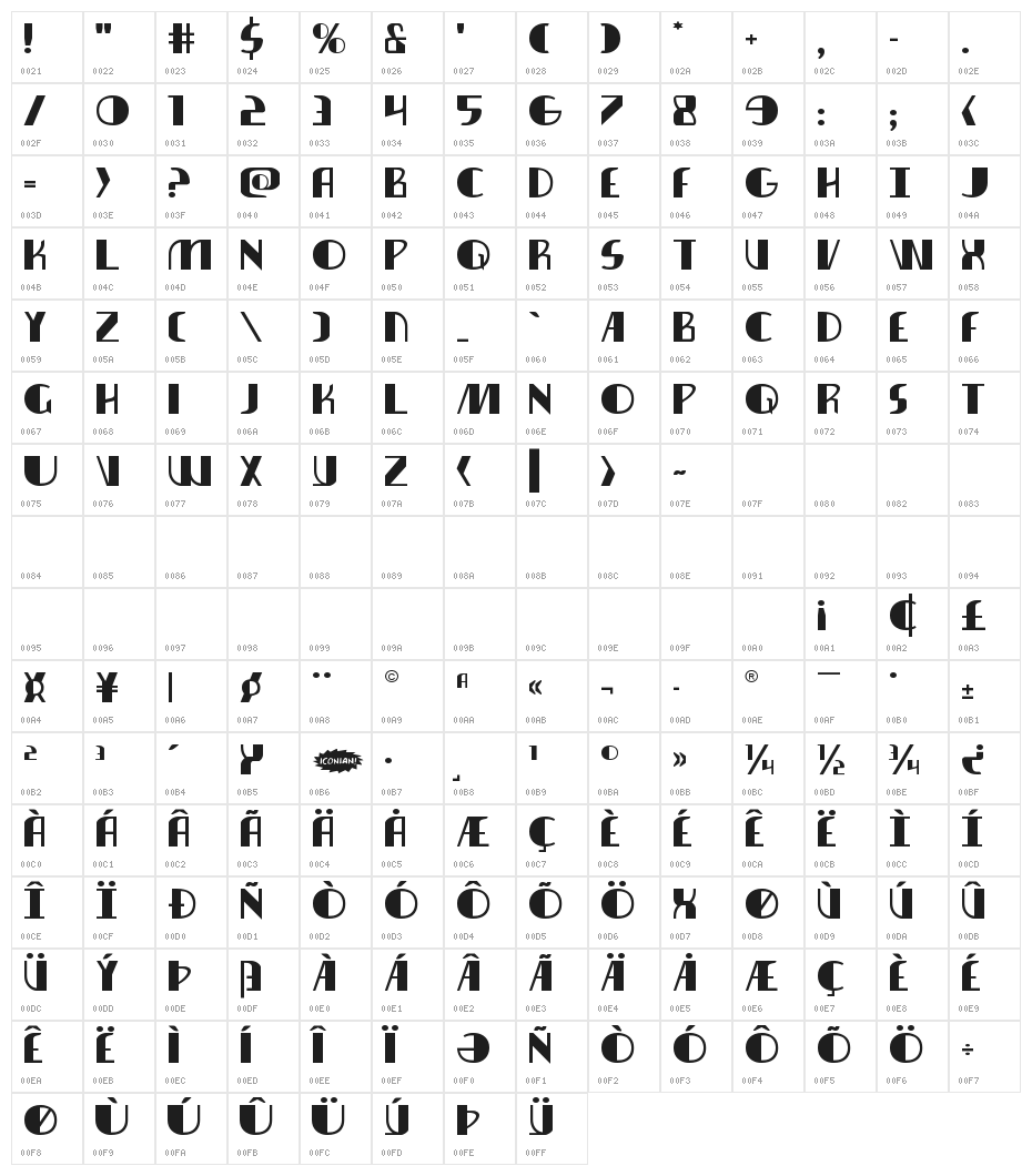 Nathan Brazil Expanded Character Map