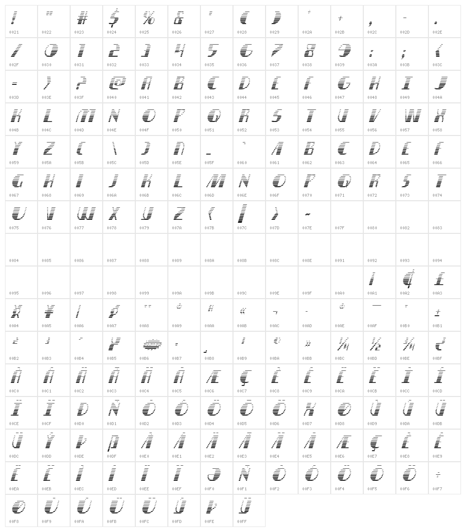 Nathan Brazil Gradient Italic Character Map