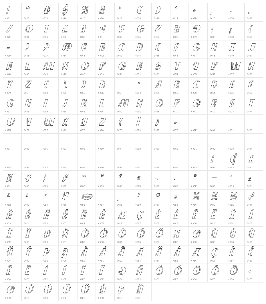 Nathan Brazil Shadow Italic Character Map