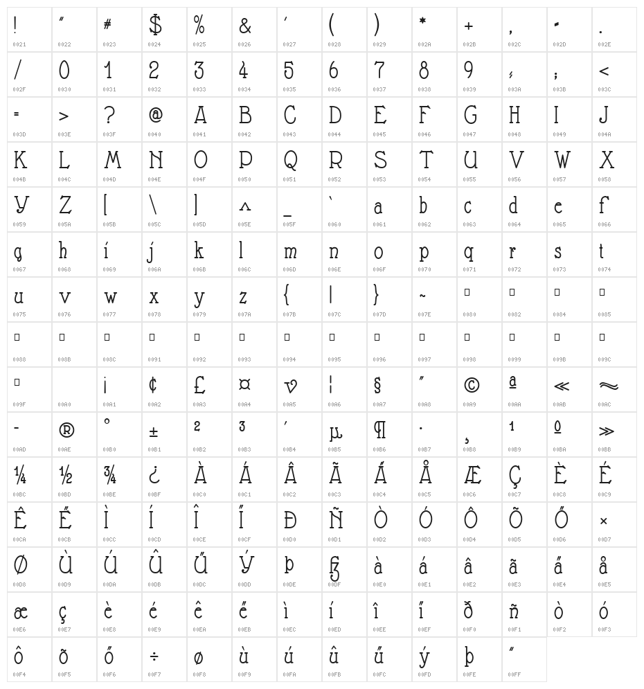 Nathan Regular Character Map