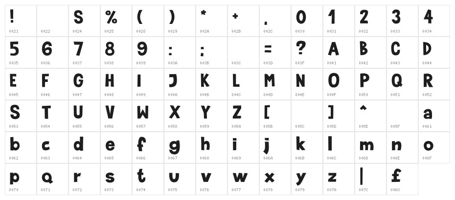 Nathaniel Covid-19 Character Map