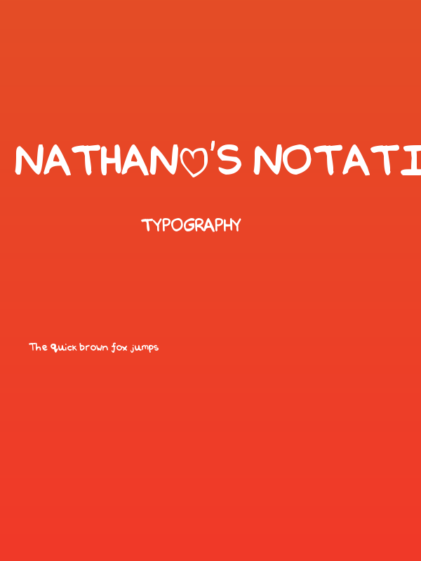 Nathan's Notations Poster