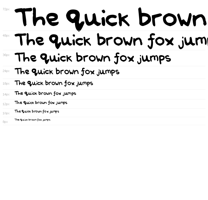 Nathan's Notations Waterfall