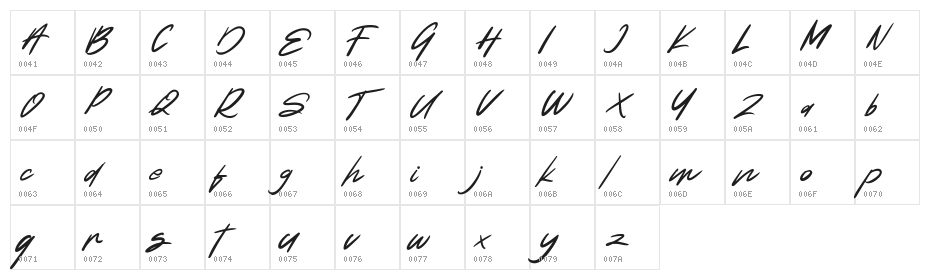 Natide Hegibe FREE Character Map