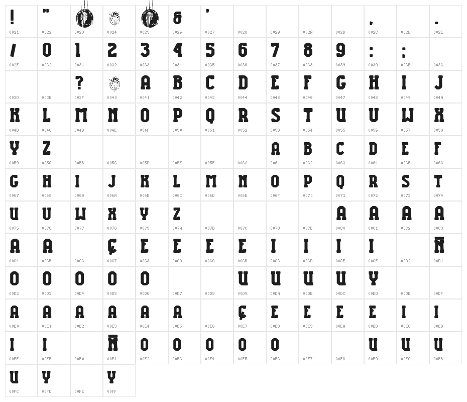 National College Character Map