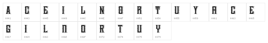 National Currency Character Map
