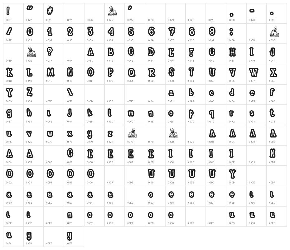 National Discipline Character Map