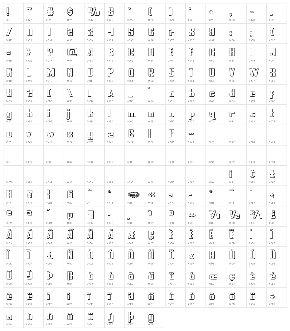 National Express 3D Character Map