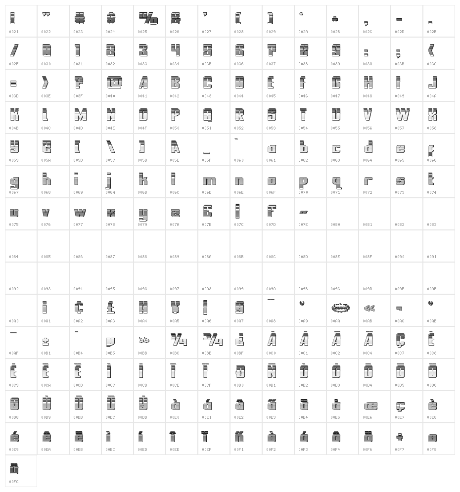 National Express Chrome Character Map