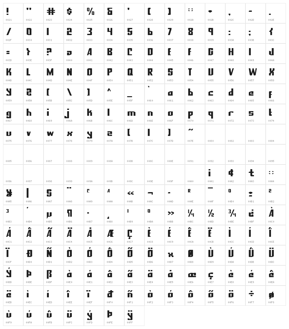National Express Character Map