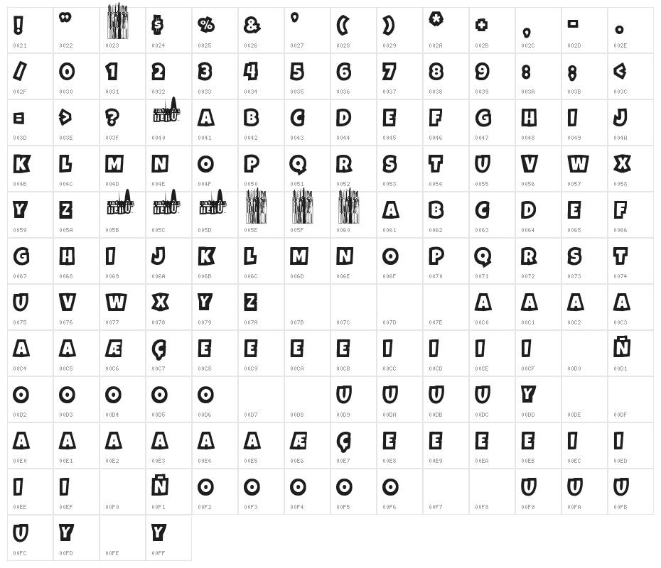 National Hero! Character Map