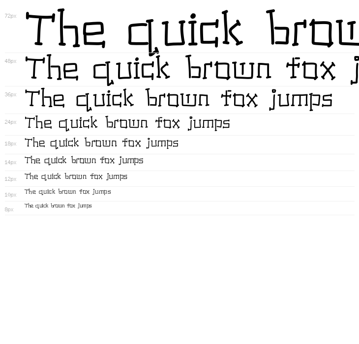 National Industry Waterfall