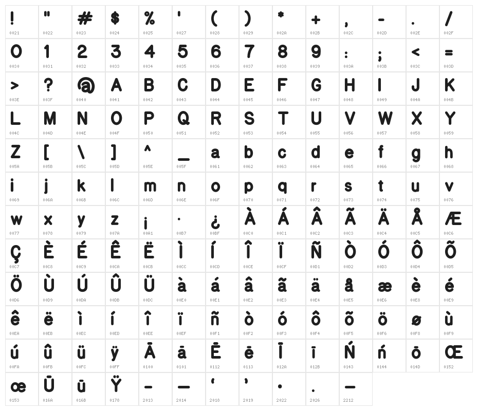 National Park Heavy Character Map