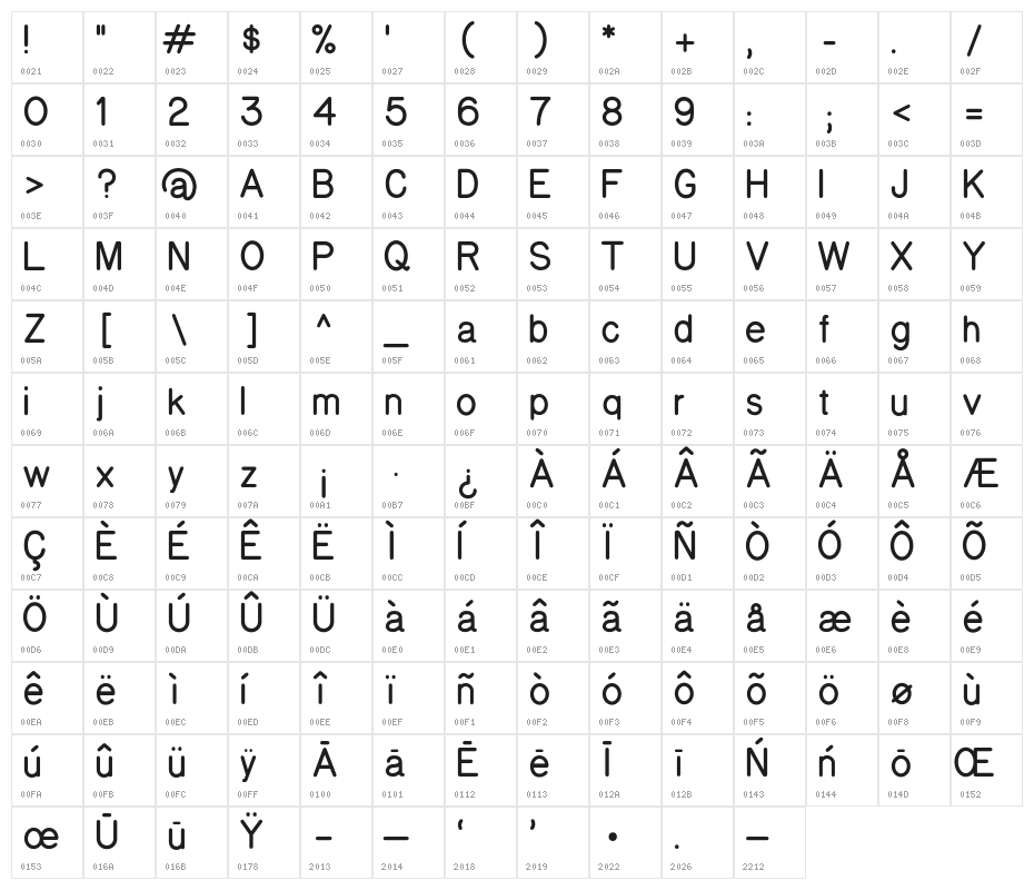 National Park Regular Character Map