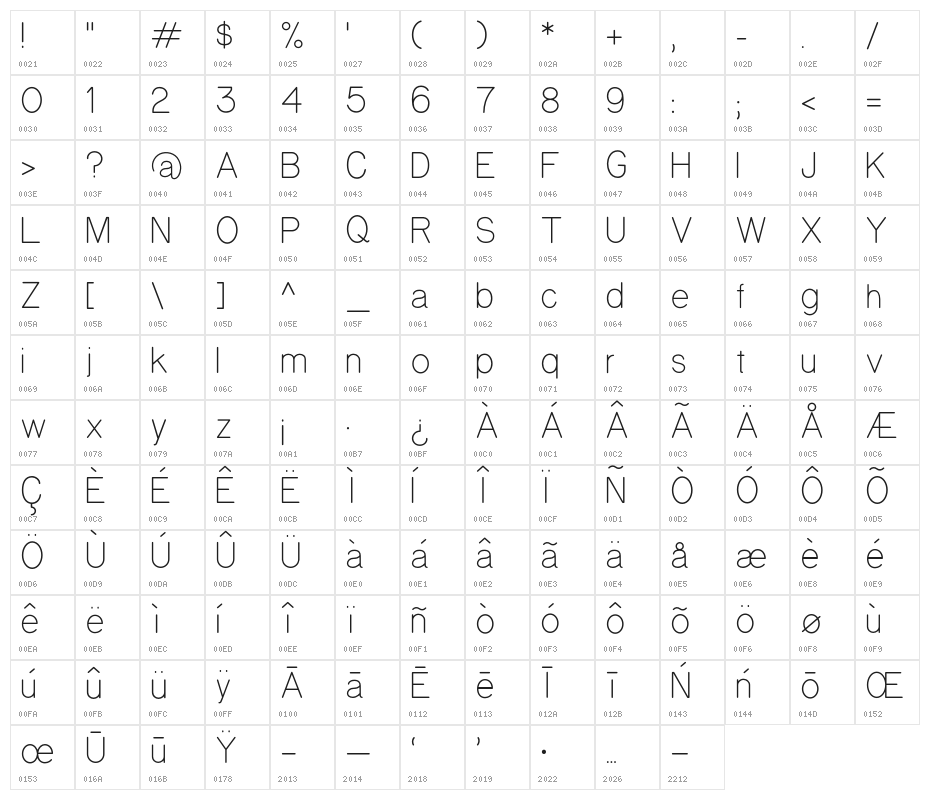 National Park Thin Character Map