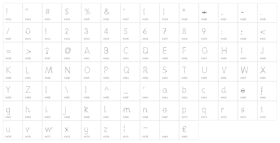 National Primary Dotted Character Map