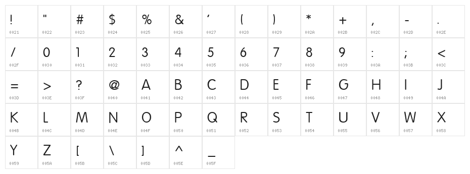 National Primary Character Map
