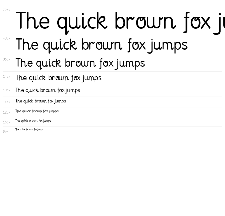 National Primary Waterfall