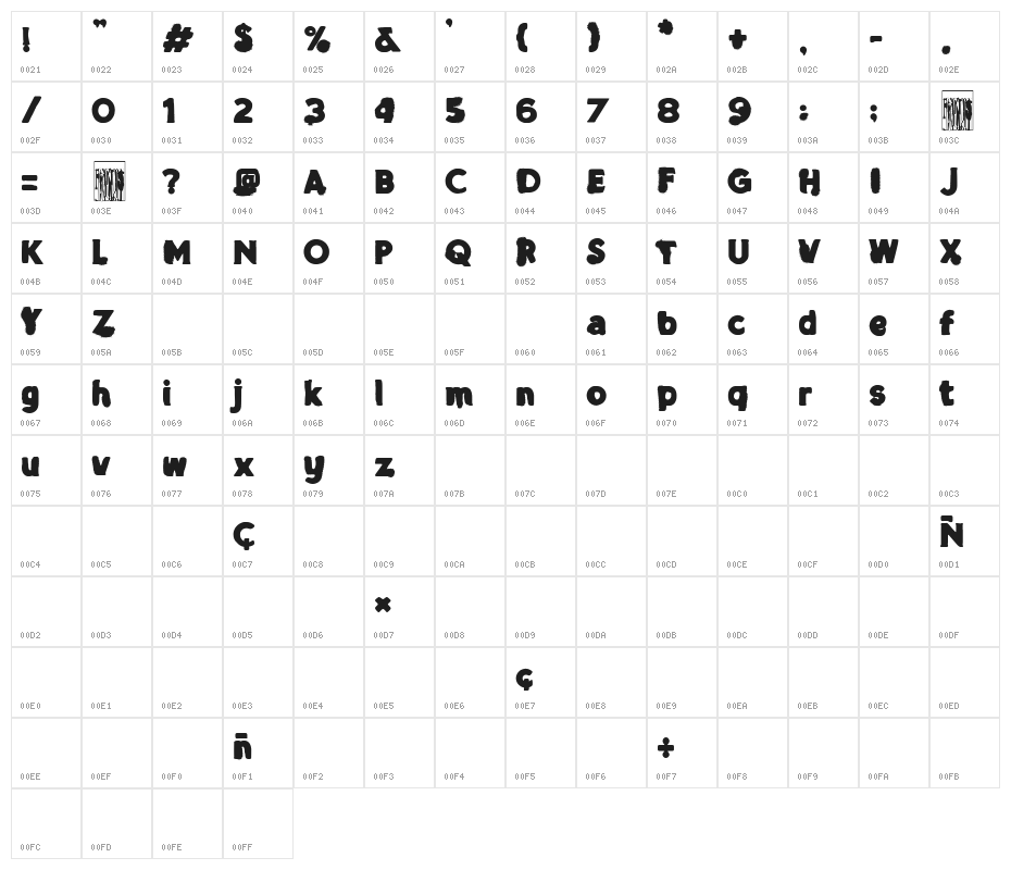 National Spain Character Map